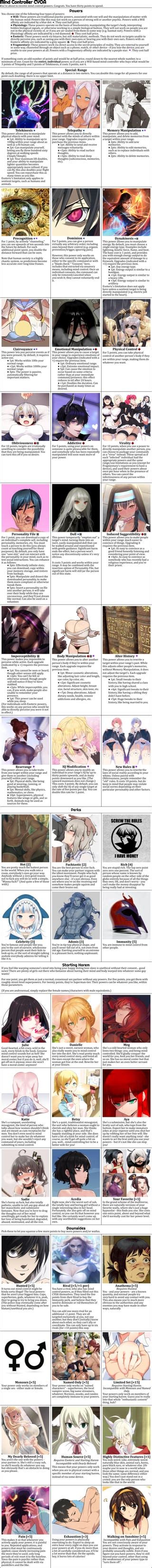 nsfwcyoa|List of Interactive CYOA : r/nsfwcyoa .
